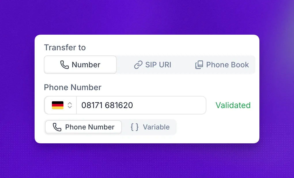TEL transfer destination configured with a phone number in the call transfer action
