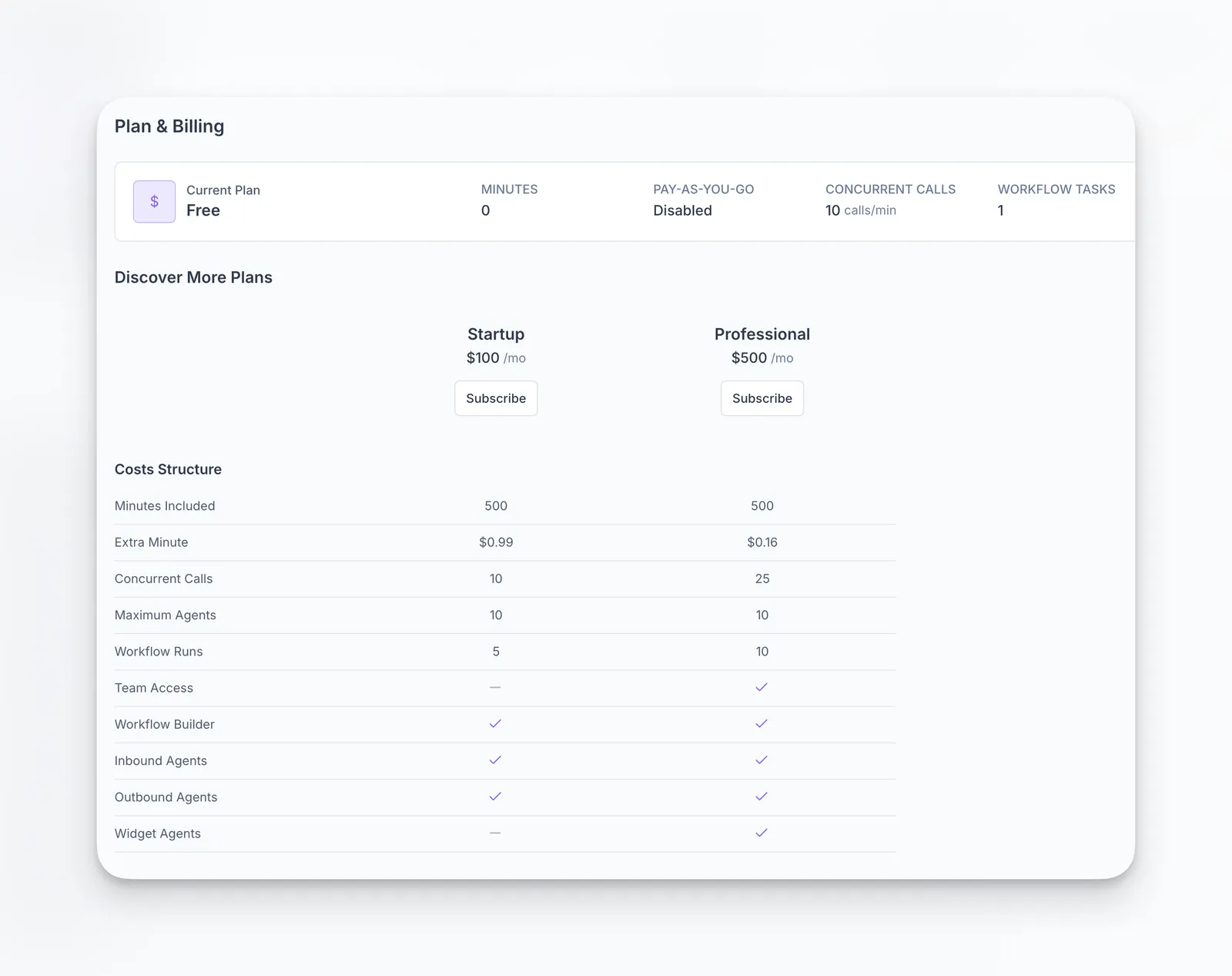 Pricing plans for subaccounts