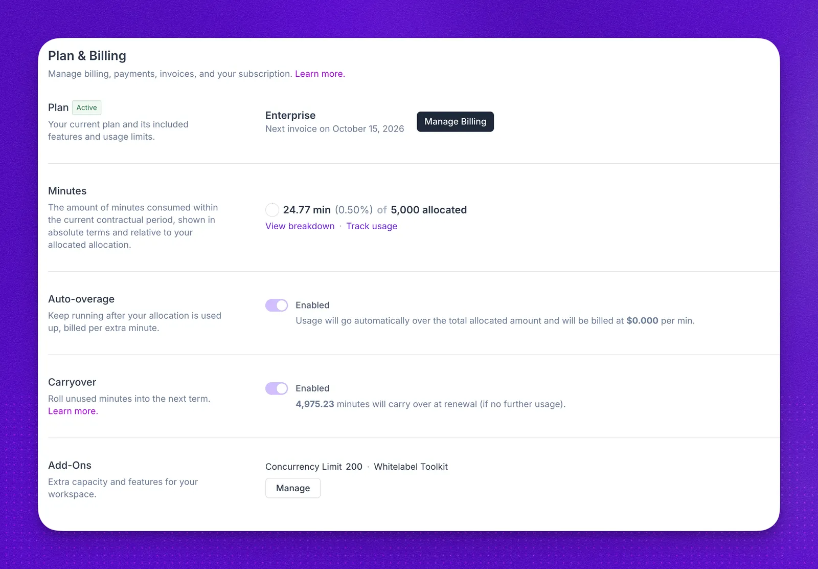Plan & Billing page showing the Enterprise plan, minutes used against the allocation, auto-overage, carryover, and add-ons with a concurrency limit of 200