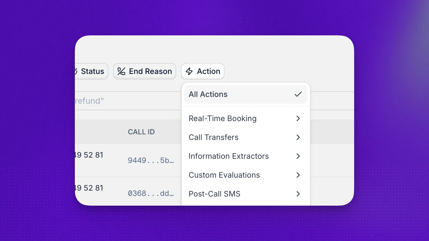 Action filter on Call Logs open on All Actions, with a submenu for each action type such as Real-Time Booking, Call Transfers, and Information Extractors