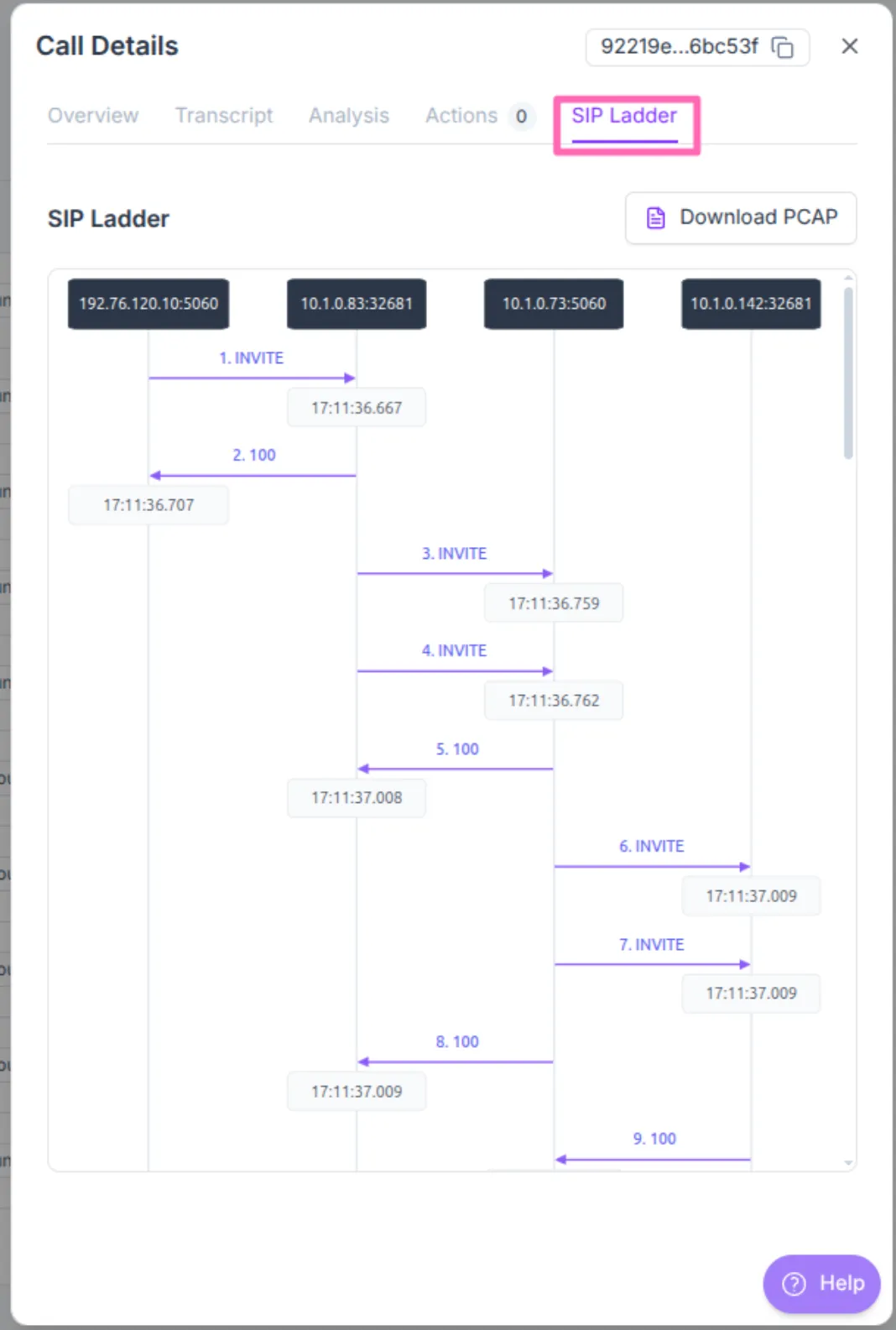 Telephony tab of a call in Logs, showing the SIP ladder