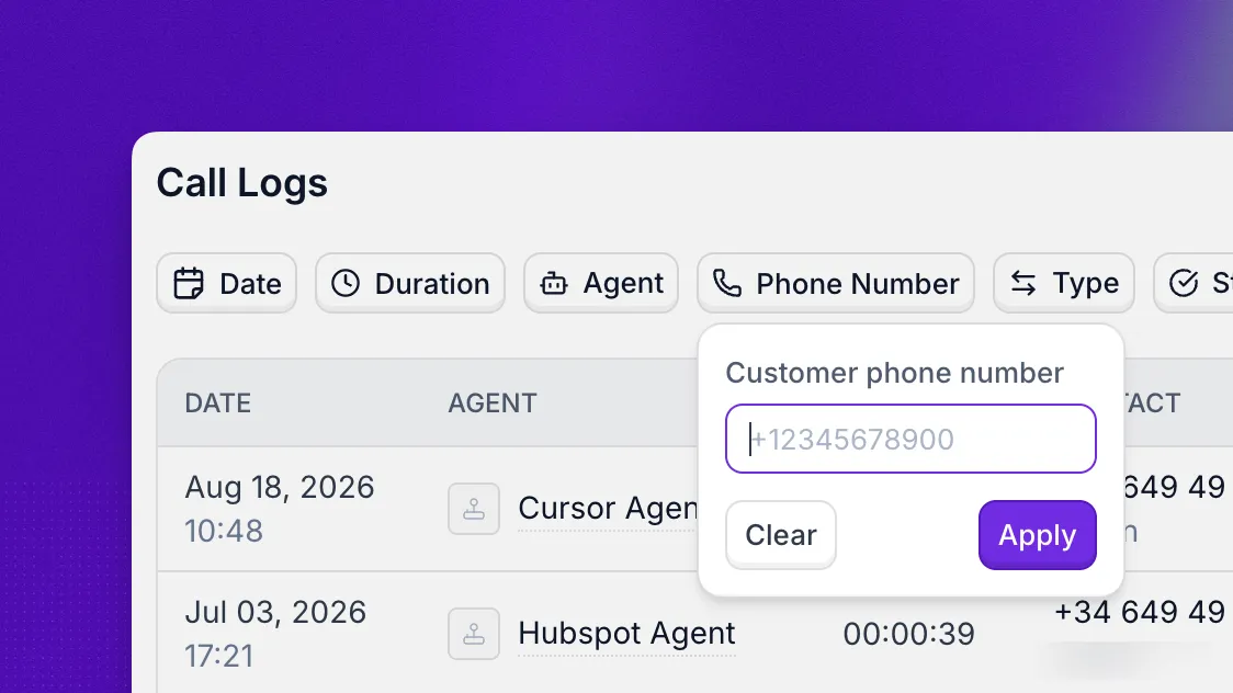 Phone Number filter open on the Call Logs page with a customer phone number field